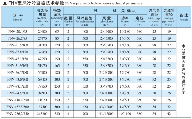 FNV���L�����������g����(sh��)