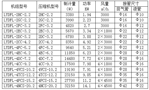 �ȝɠ�����C(j��)�M����(sh��)��