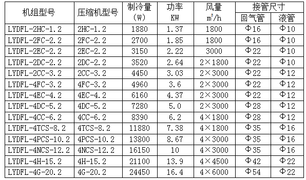 �ȝɠ�����C(j��)�M����(sh��)��