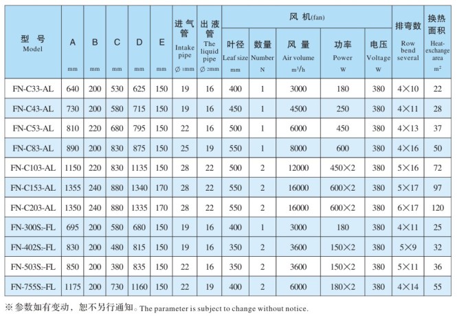 ����]�L(f��ng)��������