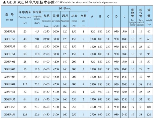 ���͸�Чˮƽ�p���L���L�C����(sh��)��