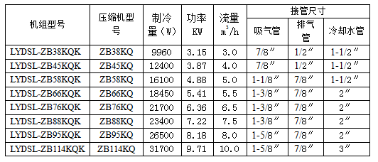 ��݆ˮ���иߜ؜u�������C(j��)�M����(sh��)��