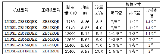 ��݆ˮ���е͜؜u�������C(j��)�M����(sh��)��